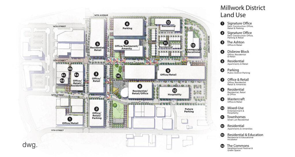 Millwork Commons - Alley Poyner Macchietto Architecture